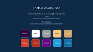 This presentation has been made using the following fonts:
Anton
(https://fonts.google.com/specimen/Anton)
Commissioner
(https://fonts.google.com/specimen/Commissioner)
#340342 #ffffff #9d9d9c #ffca80
#d33e2a #b12f1f #670085 #209de0
#d1a669
#1270a3
Fonts & colors used
 