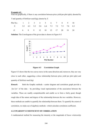 104
Example 4-2
Find out graphically, if there is any correlation between price yield per plot (qtls); denoted by
Y and quantity of fertilizer used (kg); denote by X.
Plot No.: 1 2 3 4 5 6 7 8 9 10
Y: 3.5 4.3 5.2 5.8 6.4 7.3 7.2 7.5 7.8 8.3
X: 6 8 9 12 10 15 17 20 18 24
Solution: The Correlogram of the given data is shown in Figure 4-3
0
5
10
15
20
25
30
1 2 3 4 5 6 7 8 9 10
Plot Number
XandY
Figure 4-3 Correlation Graph
Figure 4-3 shows that the two curves move in the same direction and, moreover, they are very
close to each other, suggesting a close relationship between price yield per plot (qtls) and
quantity of fertilizer used (kg)
Remark: Both the Graphic methods - scatter diagram and correlation graph provide a
‘feel for’ of the data – by providing visual representation of the association between the
variables. These are readily comprehensible and enable us to form a fairly good, though
rough idea of the nature and degree of the relationship between the two variables. However,
these methods are unable to quantify the relationship between them. To quantify the extent of
correlation, we make use of algebraic methods - which calculate correlation coefficient.
4.3.3 PEARSON’S COEFFICIENT OF CORRELATION
A mathematical method for measuring the intensity or the magnitude of linear relationship
 