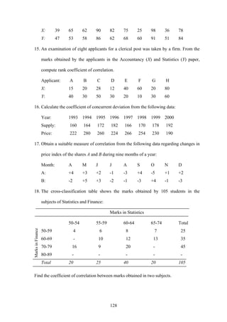128
X: 39 65 62 90 82 75 25 98 36 78
Y: 47 53 58 86 62 68 60 91 51 84
15. An examination of eight applicants for a clerical post was taken by a firm. From the
marks obtained by the applicants in the Accountancy (X) and Statistics (Y) paper,
compute rank coefficient of correlation.
Applicant: A B C D E F G H
X: 15 20 28 12 40 60 20 80
Y: 40 30 50 30 20 10 30 60
16. Calculate the coefficient of concurrent deviation from the following data:
Year: 1993 1994 1995 1996 1997 1998 1999 2000
Supply: 160 164 172 182 166 170 178 192
Price: 222 280 260 224 266 254 230 190
17. Obtain a suitable measure of correlation from the following data regarding changes in
price index of the shares A and B during nine months of a year:
Month: A M J J A S O N D
A: +4 +3 +2 -1 -3 +4 -5 +1 +2
B: -2 +5 +3 -2 -1 -3 +4 -1 -3
18. The cross-classification table shows the marks obtained by 105 students in the
subjects of Statistics and Finance:
Marks in Statistics
50-54 55-59 60-64 65-74 Total
50-59 4 6 8 7 25
60-69 - 10 12 13 35
70-79 16 9 20 - 45
80-89 - - - - -
Total 20 25 40 20 105
Find the coefficient of correlation between marks obtained in two subjects.
MarksinFinance
 