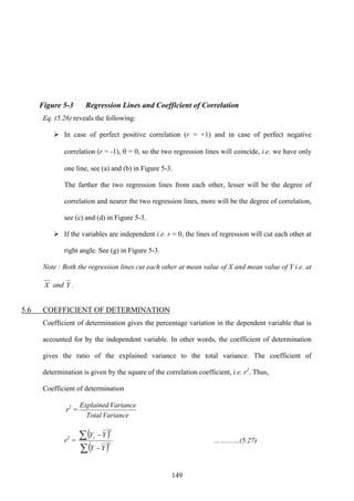 149
Figure 5-3 Regression Lines and Coefficient of Correlation
Eq. (5.26) reveals the following:
In case of perfect positive correlation (r = +1) and in case of perfect negative
correlation (r = -1), θ = 0, so the two regression lines will coincide, i.e. we have only
one line, see (a) and (b) in Figure 5-3.
The farther the two regression lines from each other, lesser will be the degree of
correlation and nearer the two regression lines, more will be the degree of correlation,
see (c) and (d) in Figure 5-3.
If the variables are independent i.e. r = 0, the lines of regression will cut each other at
right angle. See (g) in Figure 5-3.
Note : Both the regression lines cut each other at mean value of X and mean value of Y i.e. at
X and Y .
5.6 COEFFICIENT OF DETERMINATION
Coefficient of determination gives the percentage variation in the dependent variable that is
accounted for by the independent variable. In other words, the coefficient of determination
gives the ratio of the explained variance to the total variance. The coefficient of
determination is given by the square of the correlation coefficient, i.e. r2
. Thus,
Coefficient of determination
r2
=
VarianceTotal
VarianceExplained
r2
=
( )
( )∑
∑
−
−
2
2
YY
YYc
…………(5.27)
 