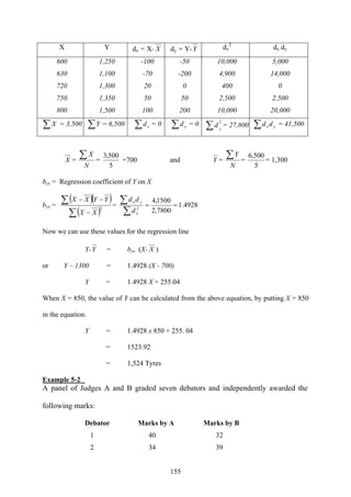155
X Y dx = X- X dy = Y-Y dx
2
dx dy
600
630
720
750
800
1,250
1,100
1,300
1,350
1,500
-100
-70
20
50
100
-50
-200
0
50
200
10,000
4,900
400
2,500
10,000
5,000
14,000
0
2,500
20,000
∑X = 3,500 ∑Y = 6,500 ∑ xd = 0 ∑ yd = 0 2
x
d∑ = 27,800 ∑ yx dd = 41,500
X =
N
X∑ =
5
500,3
=700 and Y =
N
Y∑ =
5
500,6
= 1,300
byx = Regression coefficient of Y on X
byx =
( )( )
( )∑
∑
−
−−
2
XX
YYXX
= 4928.1
7800,2
1500,4
2
==
∑
∑
x
yx
d
dd
Now we can use these values for the regression line
Y-Y = byx (X- X )
or Y – 1300 = 1.4928 (X - 700)
Y = 1.4928 X + 255.04
When X = 850, the value of Y can be calculated from the above equation, by putting X = 850
in the equation.
Y = 1.4928 x 850 + 255. 04
= 1523.92
= 1,524 Tyres
Example 5-2
A panel of Judges A and B graded seven debators and independently awarded the
following marks:
Debator Marks by A Marks by B
1 40 32
2 34 39
 