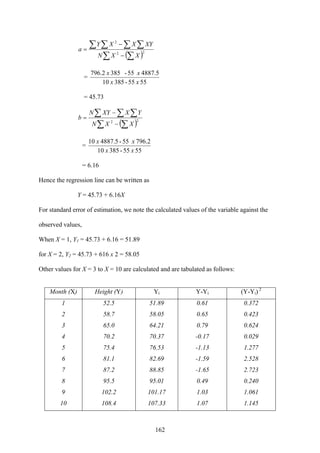 162
( )∑ ∑
∑ ∑ ∑ ∑
−
−
= 22
2
XXN
XYXXY
a
=
5555-38510
4887.555-385796.2
xx
xx
= 45.73
( )∑ ∑
∑ ∑ ∑
−
−
= 22
XXN
YXXYN
b
=
5555-38510
796.255-4887.510
xx
xx
= 6.16
Hence the regression line can be written as
Y = 45.73 + 6.16X
For standard error of estimation, we note the calculated values of the variable against the
observed values,
When X = 1, Y1 = 45.73 + 6.16 = 51.89
for X = 2, Y2 = 45.73 + 616 x 2 = 58.05
Other values for X = 3 to X = 10 are calculated and are tabulated as follows:
Month (X) Height (Y) Yi Y-Yi (Y-Yi) 2
1 52.5 51.89 0.61 0.372
2 58.7 58.05 0.65 0.423
3 65.0 64.21 0.79 0.624
4 70.2 70.37 -0.17 0.029
5 75.4 76.53 -1.13 1.277
6 81.1 82.69 -1.59 2.528
7 87.2 88.85 -1.65 2.723
8 95.5 95.01 0.49 0.240
9 102.2 101.17 1.03 1.061
10 108.4 107.33 1.07 1.145
 