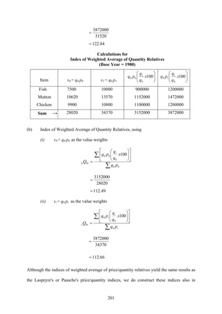 201
31520
3872000
=
84.122=
Calculations for
Index of Weighted Average of Quantity Relatives
(Base Year = 1980)
Item v0 = q0 p0 v1 = q0 p1
⎟⎟
⎠
⎞
⎜⎜
⎝
⎛
100
0
1
00 x
q
q
pq ⎟⎟
⎠
⎞
⎜⎜
⎝
⎛
100
0
1
10 x
q
q
pq
Fish 7500 10000 900000 1200000
Mutton 10620 13570 1152000 1472000
Chicken 9900 10800 1100000 1200000
Sum → 28020 34370 3152000 3872000
(b) Index of Weighted Average of Quantity Relatives, using
(i) v0 = q0 p0 as the value weights
∑
∑ ⎥
⎦
⎤
⎢
⎣
⎡
⎟⎟
⎠
⎞
⎜⎜
⎝
⎛
=
00
0
00
00
100
pq
x
q
q
pq
Q
i
i
28020
3152000
=
49.112=
(ii) vi = q0 pi as the value weights
∑
∑ ⎥
⎦
⎤
⎢
⎣
⎡
⎟⎟
⎠
⎞
⎜⎜
⎝
⎛
=
i
i
i
ii
pq
x
q
q
pq
Q
0
0
0
0
100
34370
3872000
=
66.112=
Although the indices of weighted average of price/quantity relatives yield the same results as
the Laspeyre's or Paasche's price/quantity indices, we do construct these indices also in
 