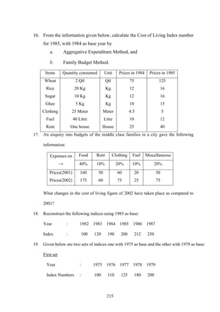 215
16. From the information given below, calculate the Cost of Living Index number
for 1985, with 1984 as base year by
a. Aggregative Expenditure Method, and
b. Family Budget Method.
Items Quantity consumed Unit Prices in 1984 Prices in 1985
Wheat 2 Qtl Qtl 75 125
Rice 20 Kg Kg 12 16
Sugar 10 Kg Kg 12 16
Ghee 5 Kg Kg 10 15
Clothing 25 Meter Meter 4.5 5
Fuel 40 Litre Litre 10 12
Rent One house House 25 40
17. An enquiry into budgets of the middle class families in a city gave the following
information:
Food Rent Clothing Fuel MiscellaneousExpenses on
→ 40% 10% 20% 10% 20%
Prices(2001) 160 50 60 20 50
Prices(2002) 175 60 75 25 75
What changes in the cost of living figure of 2002 have taken place as compared to
2001?
18. Reconstruct the following indices using 1985 as base:
Year : 1982 1983 1984 1985 1986 1987
Index : 100 120 190 200 212 250
19. Given below are two sets of indices one with 1975 as base and the other with 1979 as base:
First set
Year : 1975 1976 1977 1978 1979
Index Numbers : 100 110 125 180 200
 