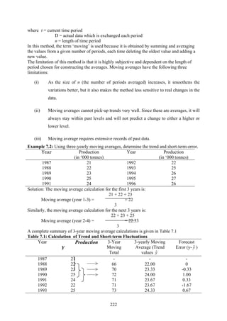 222
where t = current time period
D = actual data which is exchanged each period
n = length of time period
In this method, the term ‘moving’ is used because it is obtained by summing and averaging
the values from a given number of periods, each time deleting the oldest value and adding a
new value.
The limitation of this method is that it is highly subjective and dependent on the length of
period chosen for constructing the averages. Moving averages have the following three
limitations:
(i) As the size of n (the number of periods averaged) increases, it smoothens the
variations better, but it also makes the method less sensitive to real changes in the
data.
(ii) Moving averages cannot pick-up trends very well. Since these are averages, it will
always stay within past levels and will not predict a change to either a higher or
lower level.
(iii) Moving average requires extensive records of past data.
Example 7.2: Using three-yearly moving averages, determine the trend and short-term-error.
Year Production
(in ‘000 tonnes)
Year Production
(in ‘000 tonnes)
1987 21 1992 22
1988 22 1993 25
1989 23 1994 26
1990 25 1995 27
1991 24 1996 26
Solution: The moving average calculation for the first 3 years is:
21 + 22 + 23
Moving average (year 1-3) = = 22
3
Similarly, the moving average calculation for the next 3 years is:
22 + 23 + 25
Moving average (year 2-4) = = 22.33
3
A complete summary of 3-year moving average calculations is given in Table 7.1
Table 7.1: Calculation of Trend and Short-term Fluctuations
Year Production
Y
3-Year
Moving
Total
3-yearly Moving
Average (Trend
values yˆ
Forecast
Error (y- yˆ )
1987 21 - - -
1988 22 66 22.00 0
1989 23 70 23.33 -0.33
1990 25 72 24.00 1.00
1991 24 71 23.67 0.33
1992 22 71 23.67 -1.67
1993 25 73 24.33 0.67
 