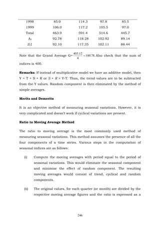 246
1998 85.0 114.3 97.8 85.5
1999 106.0 117.2 105.5 97.0
Total 463.9 591.4 514.6 445.7
At 92.78 118.28 102.92 89.14
S.I. 92.10 117.35 102.11 88.44
Note that the Grand Average G= .78.100
4
12.403
= Also check that the sum of
indices is 400.
Remarks: If instead of multiplicative model we have an additive model, then
Y = T + S + R or S + R = Y-T. Thus, the trend values are to be subtracted
from the Y values. Random component is then eliminated by the method of
simple averages.
Merits and Demerits
It is an objective method of measuring seasonal variations. However, it is
very complicated and doesn’t work if cyclical variations are present.
Ratio to Moving Average Method
The ratio to moving average is the most commonly used method of
measuring seasonal variations. This method assumes the presence of all the
four components of a time series. Various steps in the computation of
seasonal indices are as follows:
(i) Compute the moving averages with period equal to the period of
seasonal variations. This would eliminate the seasonal component
and minimise the effect of random component. The resulting
moving averages would consist of trend, cyclical and random
components.
(ii) The original values, for each quarter (or month) are divided by the
respective moving average figures and the ratio is expressed as a
 