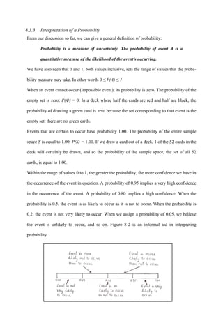 267
8.3.3 Interpretation of a Probability
From our discussion so far, we can give a general definition of probability:
Probability is a measure of uncertainty. The probability of event A is a
quantitative measure of the likelihood of the event's occurring.
We have also seen that 0 and 1, both values inclusive, sets the range of values that the proba-
bility measure may take. In other words 0 ≤ P(A) ≤ 1
When an event cannot occur (impossible event), its probability is zero. The probability of the
empty set is zero: P(Φ) = 0. In a deck where half the cards are red and half are black, the
probability of drawing a green card is zero because the set corresponding to that event is the
empty set: there are no green cards.
Events that are certain to occur have probability 1.00. The probability of the entire sample
space S is equal to 1.00: P(S) = 1.00. If we draw a card out of a deck, 1 of the 52 cards in the
deck will certainly be drawn, and so the probability of the sample space, the set of all 52
cards, is equal to 1.00.
Within the range of values 0 to 1, the greater the probability, the more confidence we have in
the occurrence of the event in question. A probability of 0.95 implies a very high confidence
in the occurrence of the event. A probability of 0.80 implies a high confidence. When the
probability is 0.5, the event is as likely to occur as it is not to occur. When the probability is
0.2, the event is not very likely to occur. When we assign a probability of 0.05, we believe
the event is unlikely to occur, and so on. Figure 8-2 is an informal aid in interpreting
probability.
 