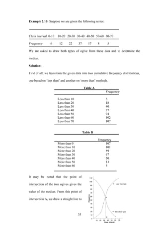 35
Example 2.10: Suppose we are given the following series:
Class interval 0-10 10-20 20-30 30-40 40-50 50-60 60-70
Frequency 6 12 22 37 17 8 5
We are asked to draw both types of ogive from these data and to determine the
median.
Solution:
First of all, we transform the given data into two cumulative frequency distributions,
one based on ‘less than’ and another on ‘more than’ methods.
Table A
Frequency
Less than 10 6
Less than 20 18
Less than 30 40
Less than 40 77
Less than 50 94
Less than 60 102
Less than 70 107
Table B
Frequency
More than 0 107
More than 10 101
More than 20 89
More than 30 67
More than 40 30
More than 50 13
More than 60 5
It may be noted that the point of
intersection of the two ogives gives the
value of the median. From this point of
intersection A, we draw a straight line to
 
