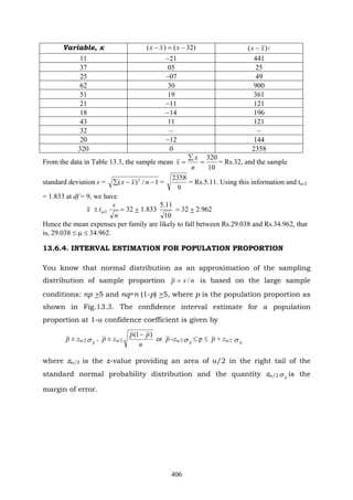 406
Variable, x )32()( −=− xxx 2)( xx −
11 −21 441
37 05 25
25 −07 49
62 30 900
51 19 361
21 −11 121
18 −14 196
43 11 121
32 − −
20 −12 144
320 0 2358
From the data in Table 13.3, the sample mean
10
320
=
∑
=
n
x
x = Rs.32, and the sample
standard deviation s = 1/)( 2
−−∑ nxx =
9
2358
= Rs.5.11. Using this information and tα/2
= 1.833 at df = 9, we have
n
s
tx /2α± = 32 + 1.833
10
11.5
= 32 + 2.962
Hence the mean expenses per family are likely to fall between Rs.29.038 and Rs.34.962, that
is, 29.038 ≤ μ ≤ 34.962.
13.6.4. INTERVAL ESTIMATION FOR POPULATION PROPORTION
You know that normal distribution as an approximation of the sampling
distribution of sample proportion nxp /= is based on the large sample
conditions: np >5 and nq=n (1-p) >5, where p is the population proportion as
shown in Fig.13.3. The confidence interval estimate for a population
proportion at 1-α confidence coefficient is given by
p ± zα/2 pσ = p ± zα/2
n
pp )1( −
or p -zα/2 pσ ≤ p ≤ p + zα/2 pσ
where zα/2 is the z-value providing an area of α/2 in the right tail of the
standard normal probability distribution and the quantity zα/2 pσ is the
margin of error.
 