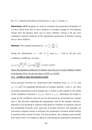 407
Fig. 13.3 : Sampling Distribution of Proportion p ; np > 5, and nq > 5
Illustration 13.7: Suppose we want to estimate the proportion of families in
a town, which have two or more children. A random sample of 144 families
shows that 48 families have two or more children. Setup a 95 per cent
confidence interval estimate of the population proportion of families having
two or more children.
Solution: The sample proportion is :
3
1
144
48
===
n
x
p
Using the information, n = 144,
3
1
=p and zα/2 = 1.96 at 95 per cent
confidence coefficient, we have
144
))((
96.1
3
1)1(
2/
3
2
3
1
±=
−
±
n
pp
zp α = 0.333 ± 0.077
Hence the population proportion of families who have two or more children is likely
to be between 25.6 to 41 per cent, that is, 0.256 ≤ p ≤ 0.410.
13.7 SAMPLE SIZE DETERMINATION
From previous sections we understand that standard error nx /σσ = and
npqp //σσ = of sampling distribution of sample statistic x and p are both
inversely proportional to the sample size n, which is also related to the width
of the confidence intervals xa/2z σ±x and pp σza/2± . Obviously, the width or
range of the confidence interval can be decreased by increasing the sample
size n. The decision regarding the appropriate size of the sample, however,
depends on (i) deciding in advance how good an estimate is required, and (ii)
the availability of funds, time, and ease of sample selection. For example, an
insurance company wants to estimate the proportion of claims settled within
2 months of the receipt of claim. For this purpose, the company must decide
how much error it is willing to allow in estimating the population proportion
 