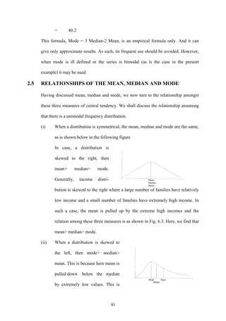 41
= 40.2
This formula, Mode = 3 Median-2 Mean, is an empirical formula only. And it can
give only approximate results. As such, its frequent use should be avoided. However,
when mode is ill defined or the series is bimodal (as is the case in the present
example) it may be used.
2.5 RELATIONSHIPS OF THE MEAN, MEDIAN AND MODE
Having discussed mean, median and mode, we now turn to the relationship amongst
these three measures of central tendency. We shall discuss the relationship assuming
that there is a unimodal frequency distribution.
(i) When a distribution is symmetrical, the mean, median and mode are the same,
as is shown below in the following figure.
In case, a distribution is
skewed to the right, then
mean> median> mode.
Generally, income distri-
bution is skewed to the right where a large number of families have relatively
low income and a small number of families have extremely high income. In
such a case, the mean is pulled up by the extreme high incomes and the
relation among these three measures is as shown in Fig. 6.3. Here, we find that
mean> median> mode.
(ii) When a distribution is skewed to
the left, then mode> median>
mean. This is because here mean is
pulled down below the median
by extremely low values. This is
 