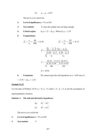 457
H1: 21 pp − ≠ 0.07
The test is a two-tailed test
2. Level of significance:α =1% or 0.01
3. Test statistic: Z; since the sample sizes are large enough.
4. Critical region: Z0.005 < Z < -Z0.005 Where Z0.005 = 2.58
5. Computations:
20.0
400
80
1
1
1 ===
n
x
p 15.0
420
65
2
2
2 ===
n
x
p
( ) ( )
( ) ( )
2
22
1
11
02121
11
n
pp
n
pp
pppp
Z
−
+
−
−−−
=
( ) ( )
420
85.015.0
400
80.020.0
07.015.020.0
xx
Z
+
−−
=
76.0−=Z
6. Conclusion: We cannot reject the null hypothesis at α = 0.05 since Z
= -0.76 > -Z0.01 = -2.58
Example 14-12
Use the data of Problem 14-10: n1 = 9, n2 =11 and 51 =S , 62 =S to test the assumption of
equal population variances.
Solution: 1. The null and alternative hypotheses:
H0:
2
1σ =
2
2σ
H1:
2
1σ ≠
2
2σ
The test is a two-tailed test
2. Level of significance:α = 5% or 0.05
3. Test statistic: F
 