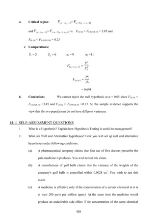 458
4. Critical region: ( )1,1 21 −− nnF > ( )1,12/ 21 −− nnFα
and ( )1,1 21 −− nnF < ( )1,12/1 21 −−− nnF α i.e. F(8,10) > F0.025(8,10) = 3.85 and
F(8,10) < F0.095(8,10) = 0.23
4. Computations:
51 =S 62 =S n1 = 9 n2 =11
( ) 2
2
2
1
1,1 21
S
S
F nn =−−
( )
36
25
10,8 =F
= 0.694
6. Conclusion: We cannot reject the null hypothesis at α = 0.05 since F(8,10) <
F0.025(8,10) =3.85 and F(8,10) > F0.095(8,10) =0.23. So the sample evidence supports the
view that the two populations do not have different variances.
14.11 SELF-ASSESSMENT QUESTIONS
1. What is a Hypothesis? Explain how Hypothesis Testing is useful to management?
2. What are Null and Alternative hypotheses? How you will set up null and alternative
hypotheses under following conditions:
(a) A pharmaceutical company claims that four out of five doctors prescribe the
pain medicine it produces. You wish to test this claim.
(b) A manufacturer of golf balls claims that the variance of the weights of the
company's golf balls is controlled within 0.0028 oz2
. You wish to test this
claim.
(c) A medicine is effective only if the concentration of a certain chemical in it is
at least 200 parts per million (ppm). At the same time the medicine would
produce an undesirable side effect if the concentration of the same chemical
 
