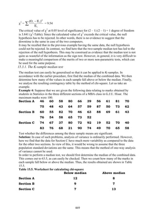 469
χ2
= ∑
−
i
2
ii
E
)EO(
= 9.54
The critical value of χ2
at 0.05 level of significance for (2 – 1) (2 – 1) = 1 degree of freedom
is 3.841 (χ2
-Table). Since the calculated value of χ2
exceeds the critical value, the null
hypothesis has to be rejected. In other words, there is no evidence to suggest that the
downtime is the same in case of the two computers.
It may be recalled that in the previous example having the same data, the null hypothesis
could not be rejected. In contrast, we find here that the two-sample median test has led to the
rejection of the null hypothesis. This may be construed as evidence that the median test is not
quite as wasteful of the information as the sign test. However, in general, it is very difficult to
make a meaningful comparison of the merits of two or more non-parametric tests, which can
be used for the same purpose.
15.3.1. The K-sample median test
The median test can easily be generalised so that it can be applied to K-samples. In
accordance with the earlier procedure, first find the median of the combined data. We then
determine how many of the values in each sample fall above or below the median. Finally,
we analyse the resulting contingency table by the method of chi-square. Let us take an
example.
Example 4: Suppose that we are given the following data relating to marks obtained by
students in Statistics in the three different sections of a MBA class in G.J.U. Hisar. The
maximum marks were 100.
Section A 46
75
60
48
58
43
80
64
66
57
39
59
56
87
61
50
81
73
70
62
Section B 60
76
55
54
82
58
70
65
46
73
63
52
88 69 61 43
Section C 74
83
67
76
37
68
80
21
72
90
92
74
19
49
52
70
70
65
40
58
Test whether the differences among the three sample means are significant.
Solution: In case of such problems, analysis of variance is ordinarily performed. However,
here we find that the data for Section C have much more variability as compared to the data
for the other two sections. In view of this, it would be wrong to assume that the three
population standard deviations are the same. This means that the method of one-way analysis
of variance cannot be used.
In order to perform a median test, we should first determine the median of the combined data.
This comes out to 63.5, as can easily be checked. Then we count how many of the marks in
each sample fall below or above the median. Thus, the results obtained are shown in Table
15.5.
Table 15.5. Worksheet for calculating chi-square
Below median Above median
Section A 12 8
Section B 9 7
Section C 7 13
 