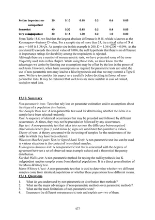477
Neither important nor
unimportant
20 0.10 0.65 0.2 0.6 0.05
Somewhat
unimportant
40 0.20 0.85 0.2 0.8 0.05
Very unimportant 30 0.15 1.00 0.2 1.0 0.00
From Table 15.8, we find that the largest absolute difference is 0.15, which is known as the
Kolmogorov-Smirnov D value. For a sample size of more than 35, the critical value of D at
an α = 0.05 is 1.36/ n. As sample size in this example is 200, D = 1.36/ 200 = 0.096. As the
calculated D exceeds the critical value of 0.096, the null hypothesis that there is no difference
in importance ratings for durability among the respondents is rejected.
Although there are a number of non-parametric tests, we have presented some of the more
frequently used tests in this chapter. While using these tests, we must know that the
advantages we derive by limiting our assumptions may be offset by the loss in the power of
such tests. However, when basic assumptions as required for parametric tests are valid, the
use of non-parametric tests may lead to a false hypothesis and thus we may commit a Type II
error. We have to consider this aspect very carefully before deciding in favour of non-
parametric tests. It may be reiterated that such tests are more suitable in case of ranked,
scaled or rated data.
15.10. Summary
Non-parametric tests: Tests that rely less on parameter estimation and/or assumptions about
the shape of a population distribution.
One-Sample Runs test: A non-parametric test used for determining whether the items in a
sample have been selected randomly.
Run: A sequence of identical occurrences that may be preceded and followed by different
occurrences. At times, they may not be preceded or followed by any occurrences.
Sign test: A non-parametric test that takes into account the difference between paired
observations where plus (+) and minus (-) signs are substituted for quantitative values.
Theory of runs: A theory concerned with the testing of samples for the randomness of the
order in which they have been selected.
Wilcoxon Matched-pairs Test (or Signed Rank Test): A non-parametric test that can be used
in various situations in the context of two related samples.
Kolmogorov-Smirnov test: A non-parametric test that is concerned with the degrees of
agreement between a set of observed ranks (sample values) and a theoretical frequency
distribution.
Kurskal-Wallis test: A non-parametric method for testing the null hypothesis that K
independent random samples come from identical populations. It is a direct generalisation of
the Mann-Whitney test.
Mann-Whitney U test: A non-parametric test that is used to determine whether two different
samples come from identical populations or whether these populations have different means.
15.11. Questions
1. What do you understand by non-parametric or distribution free methods?
2. What are the major advantages of non-parametric methods over parametric methods?
3. What are the main limitations of non-parametric tests?
4. Enumerate the different non-parametric tests and explain any two of them.
 