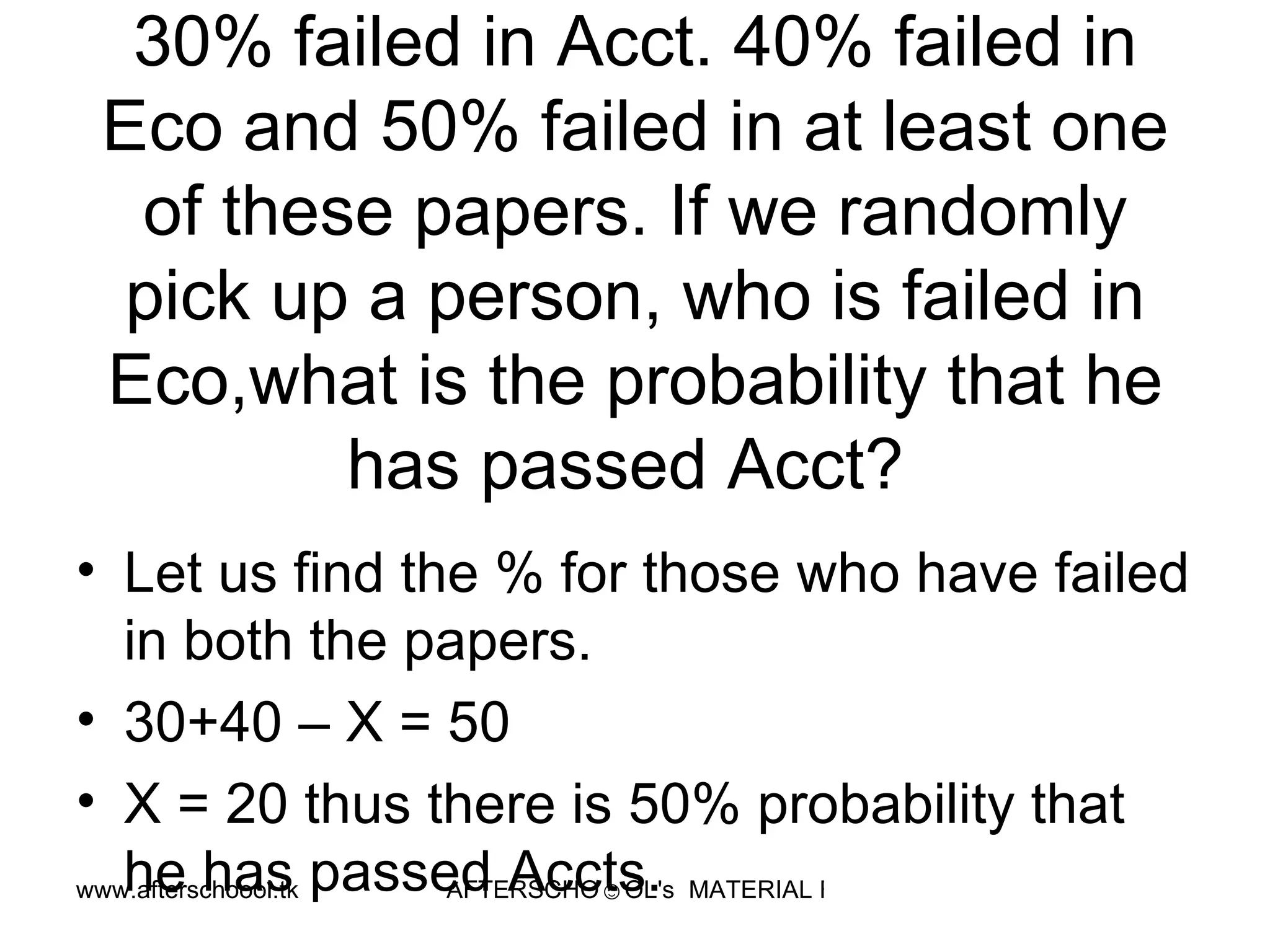 30% failed in Acct. 40% failed in Eco and 50% failed in at least one of these papers. If we randomly pick up a person, who is failed in Eco,what is the probability that he has passed Acct?  Let us find the % for those who have failed in both the papers.  30+40 – X = 50 X = 20 thus there is 50% probability that he has passed Accts.  
