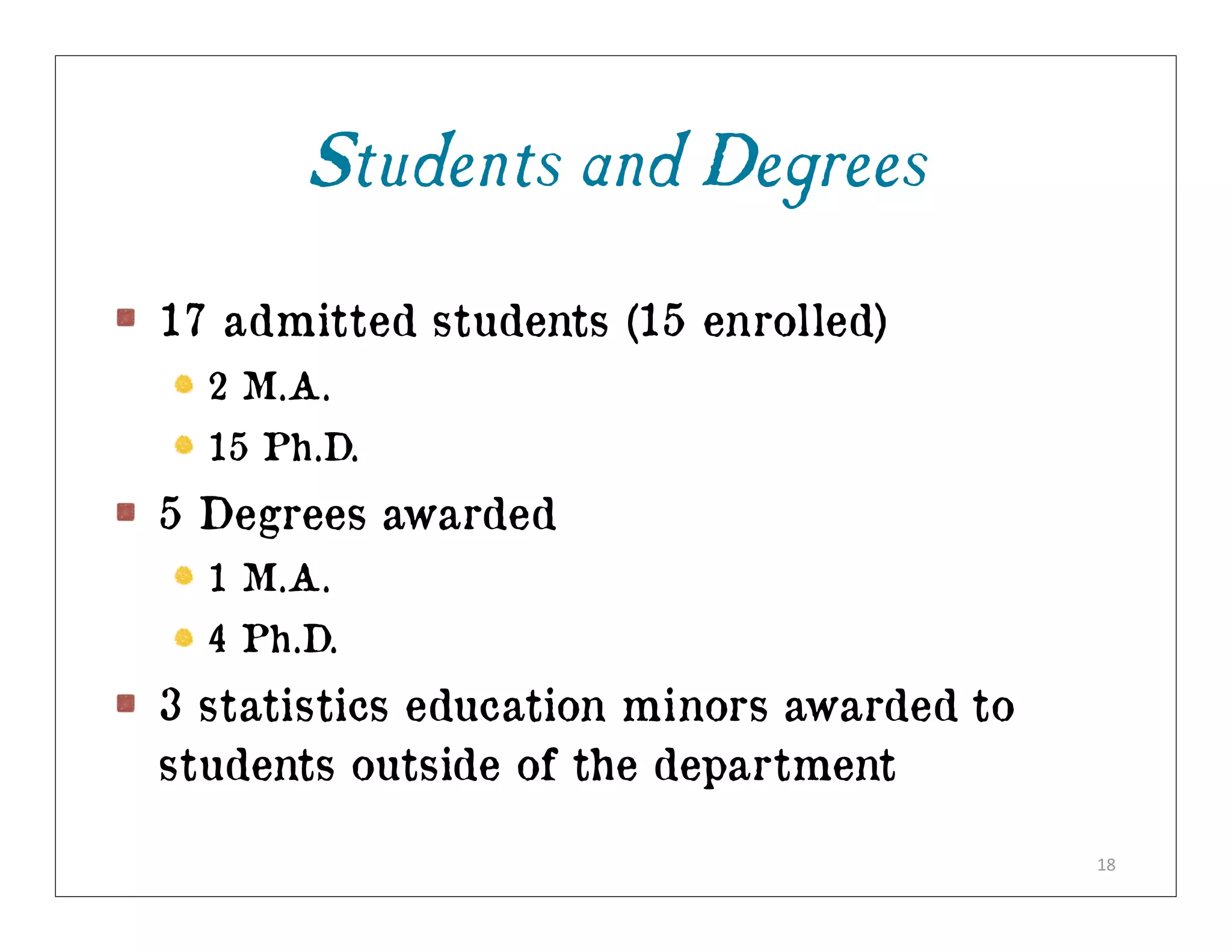 Students and Degrees

17 admitted students (15 enrolled)
  2 M.A.
  15 Ph.D.
5 Degrees awarded
  1 M.A.
  4 Ph.D.
3 statistics education minors awarded to
students outside of the department

                                           18
 