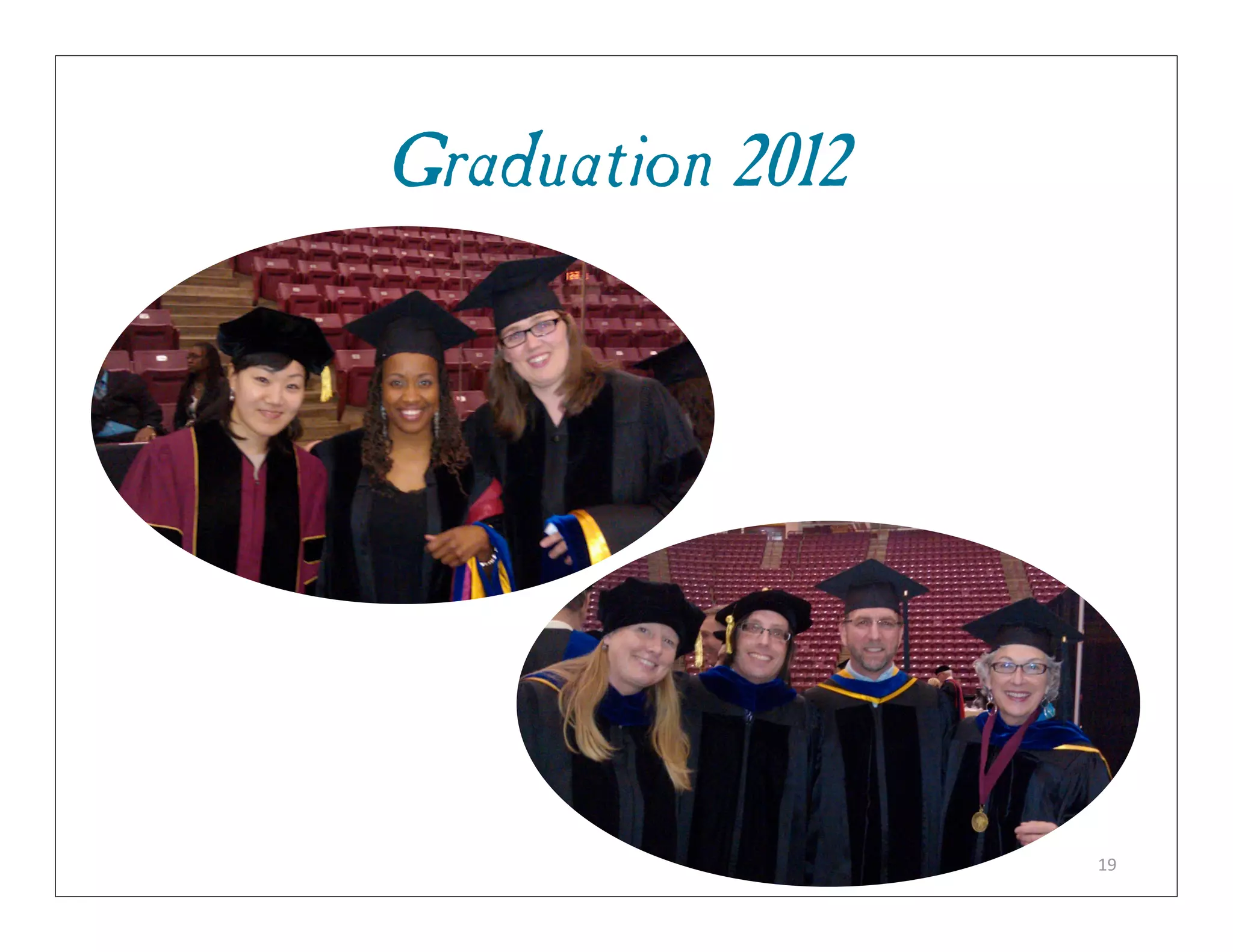 Graduation 2012




                  19
 