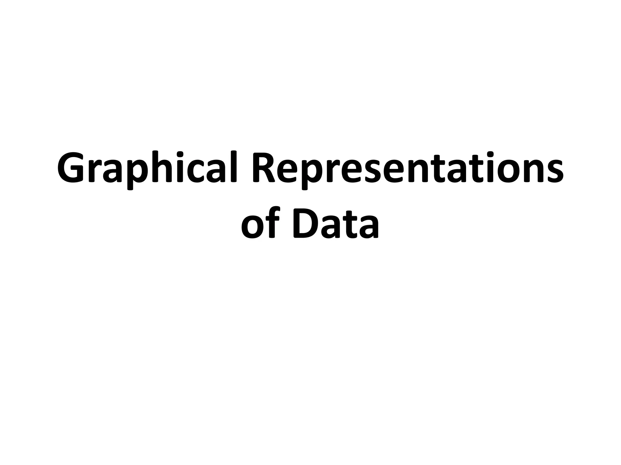 Graphical Representations
of Data
 
