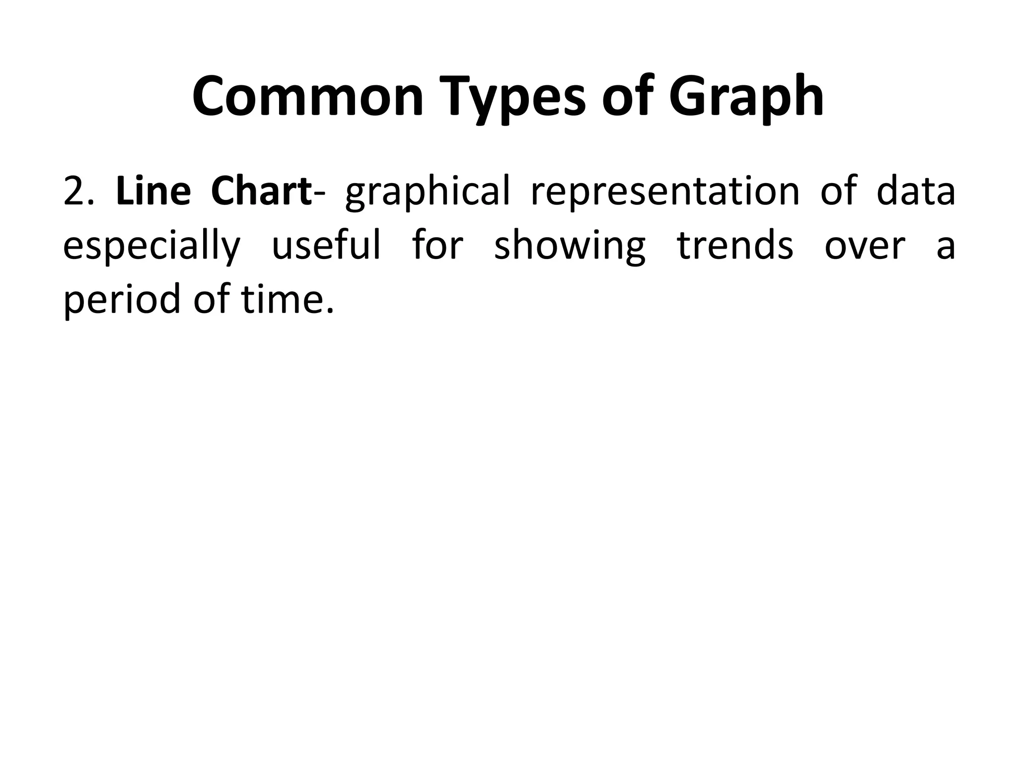 Common Types of Graph
2. Line Chart- graphical representation of data
especially useful for showing trends over a
period of time.
 