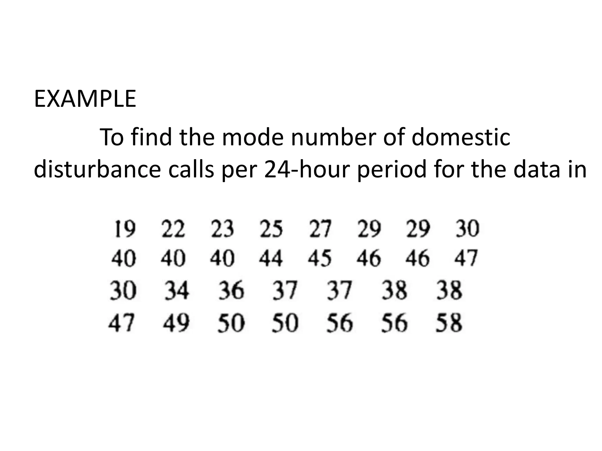 EXAMPLE
To find the mode number of domestic
disturbance calls per 24-hour period for the data in
 