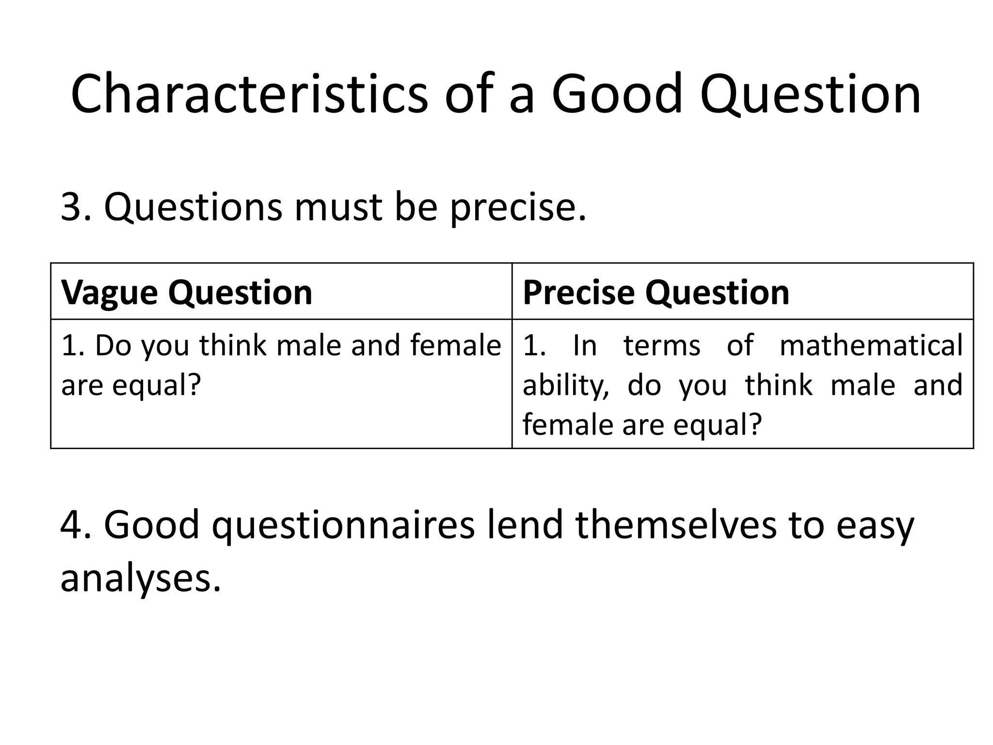 3. Questions must be precise.
4. Good questionnaires lend themselves to easy
analyses.
Characteristics of a Good Question
Vague Question Precise Question
1. Do you think male and female
are equal?
1. In terms of mathematical
ability, do you think male and
female are equal?
 