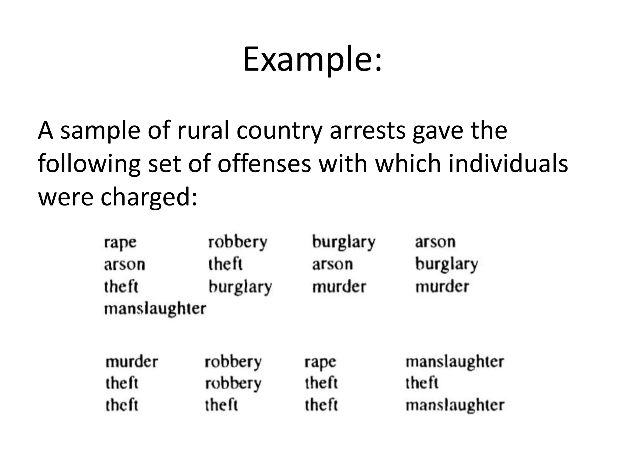 Example:
A sample of rural country arrests gave the
following set of offenses with which individuals
were charged:
 