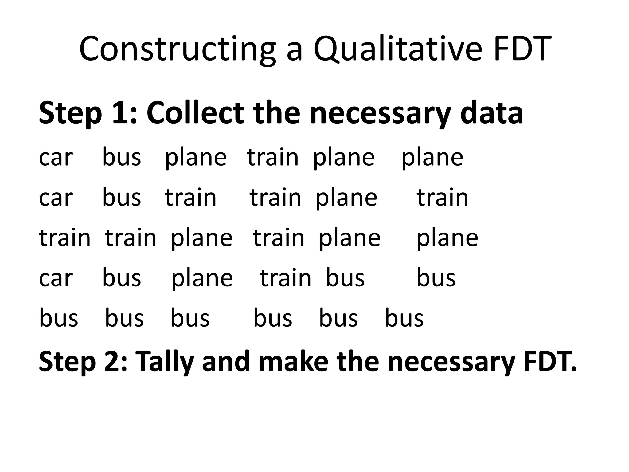 Constructing a Qualitative FDT
Step 1: Collect the necessary data
car bus plane train plane plane
car bus train train plane train
train train plane train plane plane
car bus plane train bus bus
bus bus bus bus bus bus
Step 2: Tally and make the necessary FDT.
 