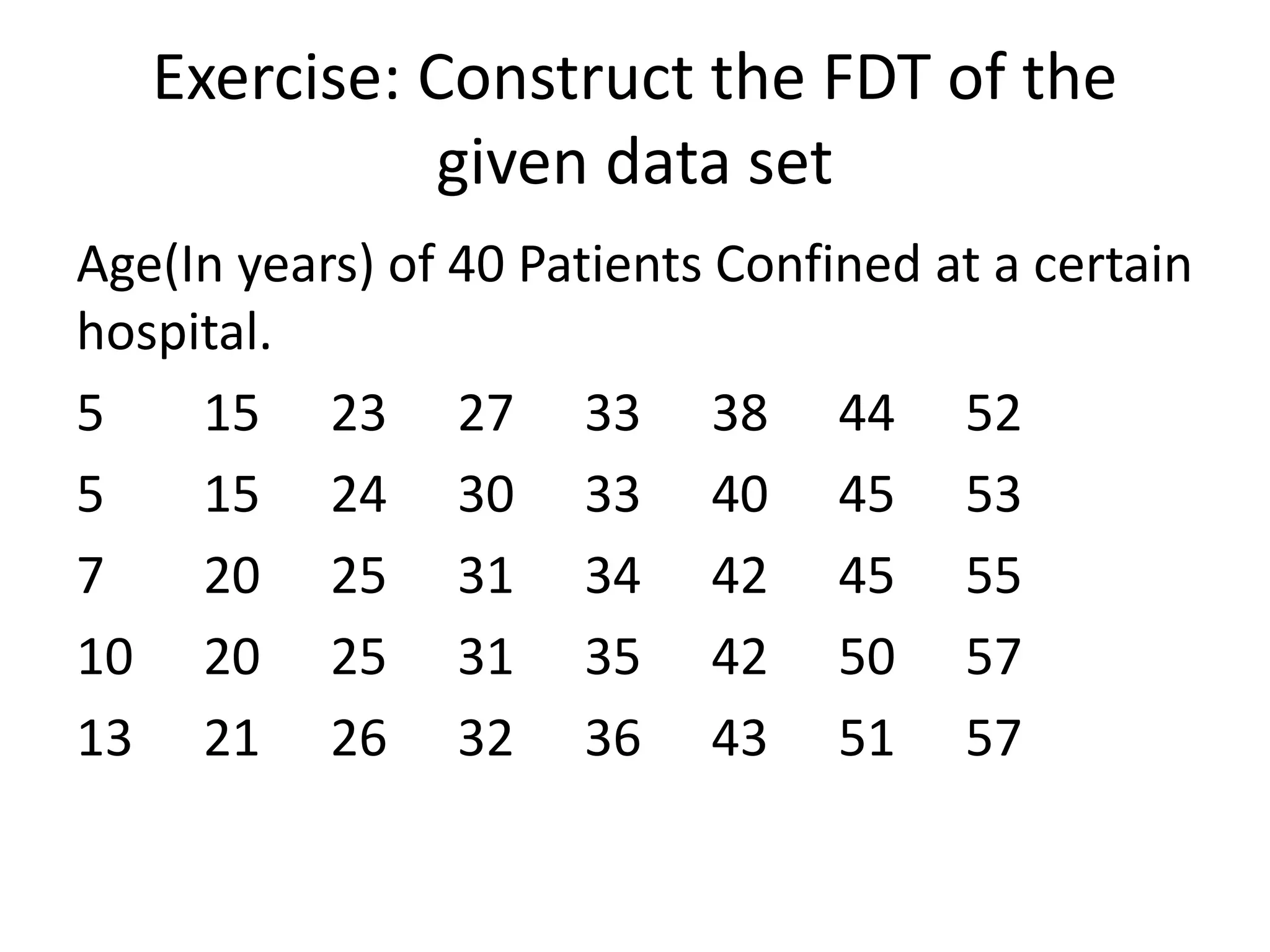 Exercise: Construct the FDT of the
given data set
Age(In years) of 40 Patients Confined at a certain
hospital.
5 15 23 27 33 38 44 52
5 15 24 30 33 40 45 53
7 20 25 31 34 42 45 55
10 20 25 31 35 42 50 57
13 21 26 32 36 43 51 57
 