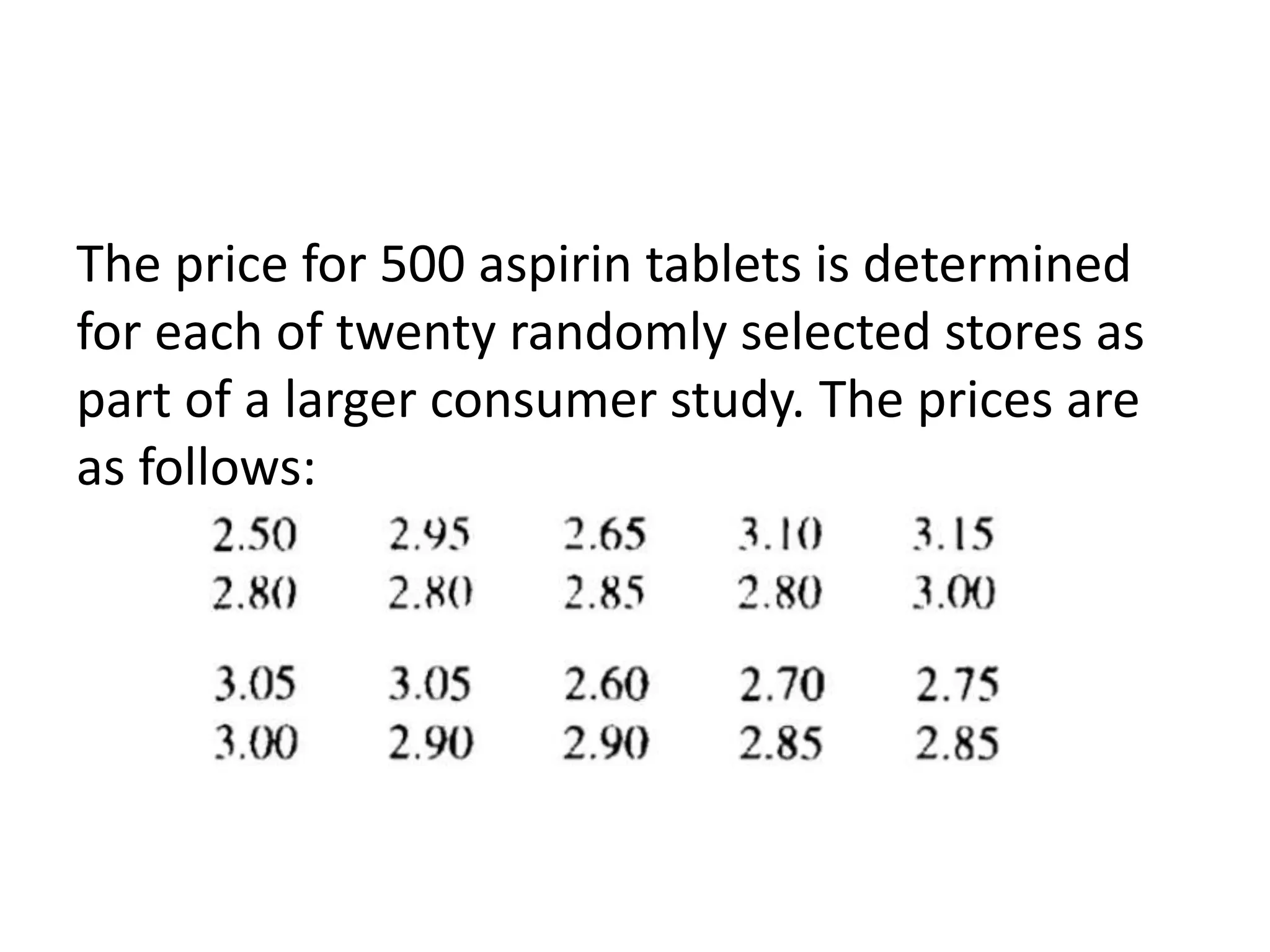 The price for 500 aspirin tablets is determined
for each of twenty randomly selected stores as
part of a larger consumer study. The prices are
as follows:
 