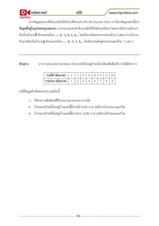 คณิตศาสตร์ สถิติ www.clipvidva.com
33
หากข้อมูลของเรามีตัวแปรต้นที่เป็นช่วงที่ห่างเท่าๆกัน เช่น ช่วงเวลา (พ.ศ.) เราเรียกข้อมูลเหล่านั้นว่า
ข้อมูลที่อยู่ในรูปของอนุกรมเวลา เราสามารถแทนค่าตัวแปนต้นที่เป็นตัวเลขน้อยๆ โดยหากมีจานวนตัวแปร
ต้นเป็นจานวนคี่ มักจะแทนด้วย …, -2, -1, 0, 1, 2,… โดยตัวแปรต้นตรงกลางแทนด้วย 0 เสมอ หากจานวน
ตัวแปรต้นเป็นจานวนคู่ มักจะแทนด้วย …, -3, -1, 1, 3,… โดยตัวแปนต้นคู่ตรงกลางแทนด้วย -1 และ 1
ตัวอย่าง จากการสอบถามรายจ่ายของ 8 ครอบครัวในหมู่บ้านหนึ่ง ได้ผลสัมพันธ์กับรายได้ดังตาราง
จงใช้ข้อมูลข้างต้นตอบคาถามต่อไปนี้
ก. ให้หาความสัมพันธ์ที่ใช้ประมาณรายจ่ายจากรายได้
ข. ถ้าครอบครัวหนึ่งในหมู่บ้านแห่งนี้มีรายได้ 4,500 บาท จะมีรายจ่ายประมาณเท่าใด
ค. ถ้าครอบครัวหนึ่งในหมู่บ้านแห่งนี้มีรายจ่าย 3,500 บาท จะมีรายได้ประมาณเท่าใด
รายได้ (พันบาท) 1 3 4 6 8 9 11 14
รายจ่าย (พันบาท) 1 2 4 4 5 7 8 9
 