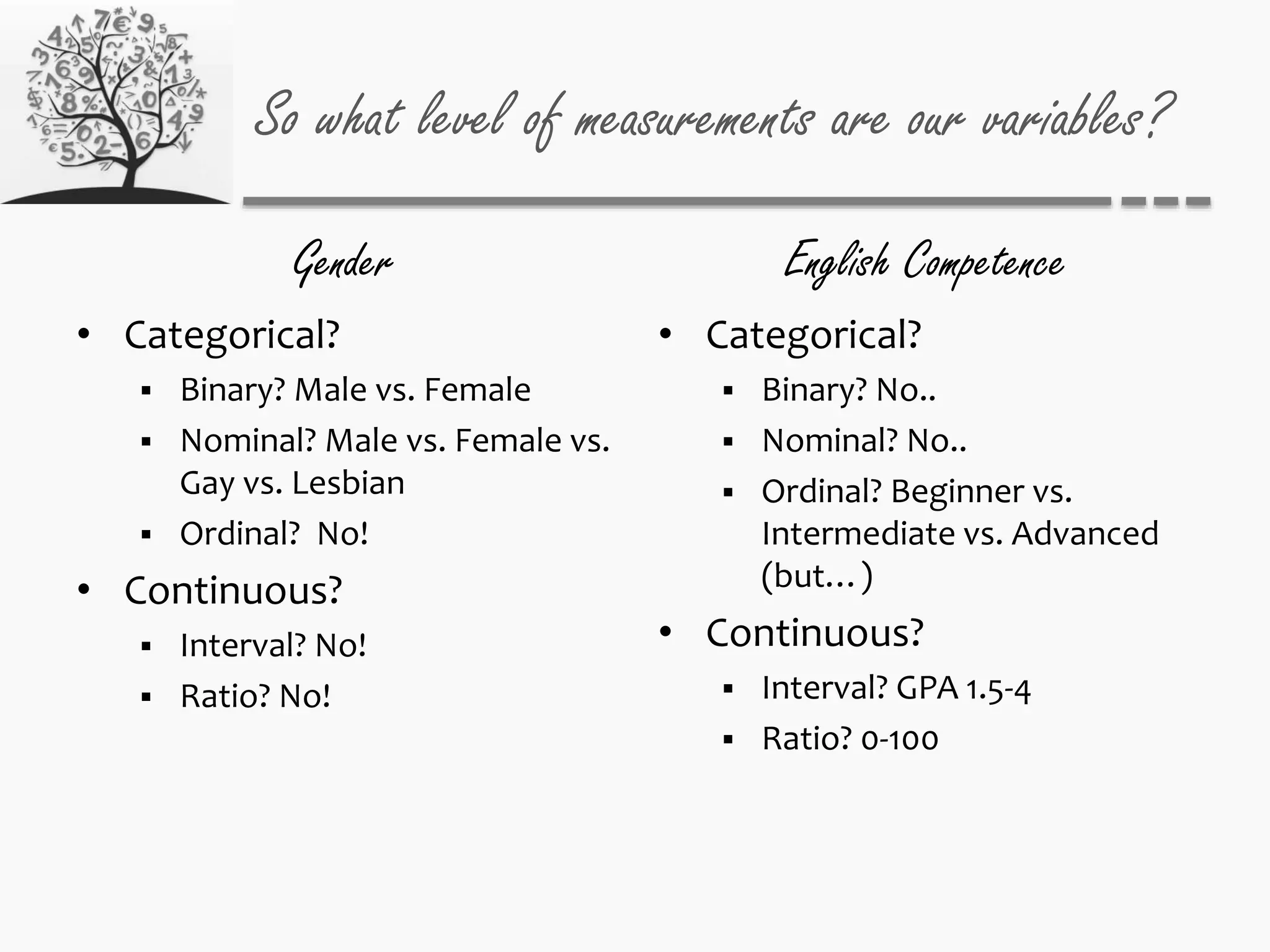 So what level of measurements are our variables?
Gender
• Categorical?
 Binary? Male vs. Female
 Nominal? Male vs. Female vs.
Gay vs. Lesbian
 Ordinal? No!
• Continuous?
 Interval? No!
 Ratio? No!
English Competence
• Categorical?
 Binary? No..
 Nominal? No..
 Ordinal? Beginner vs.
Intermediate vs. Advanced
(but…)
• Continuous?
 Interval? GPA 1.5-4
 Ratio? 0-100
 
