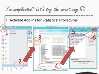 Too complicated? Let’s try the smart way 
• Activate Add-ins for Statistical Procedures
1
2
3
4
5
6
 