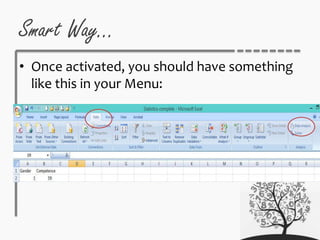 Smart Way…
• Once activated, you should have something
like this in your Menu:
 