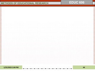 METHODS OF EDUCATIONAL RESEARCH
1/25/2023 2:04 PM 44
EDUC 606
 