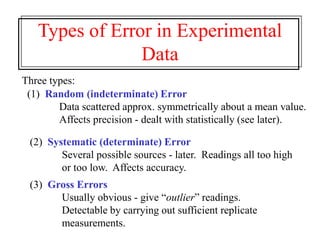 Types of Error in Experimental
Data
Three types:
(1) Random (indeterminate) Error
Data scattered approx. symmetrically about a mean value.
Affects precision - dealt with statistically (see later).
(2) Systematic (determinate) Error
Several possible sources - later. Readings all too high
or too low. Affects accuracy.
(3) Gross Errors
Usually obvious - give “outlier” readings.
Detectable by carrying out sufficient replicate
measurements.
 