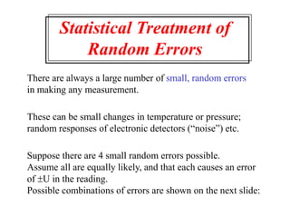 Statistical Treatment of
Random Errors
There are always a large number of small, random errors
in making any measurement.
These can be small changes in temperature or pressure;
random responses of electronic detectors (“noise”) etc.
Suppose there are 4 small random errors possible.
Assume all are equally likely, and that each causes an error
of U in the reading.
Possible combinations of errors are shown on the next slide:
 