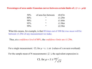 Percentages of area under Gaussian curves between certain limits of z (= x - m/s)
50% of area lies between 0.67s
80% “ 1.29s
90% “ 1.64s
95% “ 1.96s
99% “ 2.58s
What this means, for example, is that 80 times out of 100 the true mean will lie
between 1.29s of any measurement we make.
Thus, at a confidence level of 80%, the confidence limits are 1.29s.
For a single measurement: CL for m = x  zs (values of z on next overhead)
For the sample mean of N measurements ( x ), the equivalent expression is:
CL for m s
 
x z
N
 