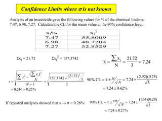 Analysis of an insecticide gave the following values for % of the chemical lindane:
7.47, 6.98, 7.27. Calculate the CL for the mean value at the 90% confidence level.
xi% xi
2
7.47 55.8009
6.98 48.7204
7.27 52.8529
Sxi = 21.72 Sxi
2 = 157.3742
x
x
N
i
  
 2172
3
7 24
.
.
s
x
x
N
N
i
i





 

 2
2
2
1
157 3742
2172
3
2
0 246 0 25%
( )
.
( . )
. .
90% CL    
 
x ts
N
7 24
2 92 0 25
3
7 24 0 42%
.
( . )( . )
. .
If repeated analyses showed that s s = 0.28%: 90% CL    
 
x z
N
s 7 24
164 0 28
3
7 24 0 27%
.
( . )( . )
. .
Confidence Limits where s is not known
 