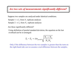 Are two sets of measurements significantly different?
Suppose two samples are analysed under identical conditions.
Sample 1 from replicate analyses
Sample 2 from replicate analyses


x N
x N
1 1
2 2
Are these significantly different?
Using definition of pooled standard deviation, the equation on the last
overhead can be re-arranged:
x x ts
N N
N N
pooled
1 2
1 2
1 2
  

Only if the difference between the two samples is greater than the term on
the right-hand side can we assume a real difference between the samples.
 