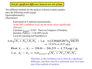 Test for significant difference between two sets of data
Two different methods for the analysis of boron in plant samples
gave the following results (mg/g):
(spectrophotometry)
(fluorimetry)
Each based on 5 replicate measurements.
At the 99% confidence level, are the mean values significantly
different?
Calculate spooled = 0.267. There are 8 degrees of freedom,
therefore (Table) t = 3.36 (99% level).
Level for rejecting null hypothesis is
  
ts N N N N
1 2 1 2 336 0 267 10 25
- i.e. ( . )( . )
i.e. ± 0.5674, or ±0.57 mg/g.
But g / g
x x
1 2 28 0 26 25 1 75
   
. . . m
i.e. x x ts N N N N
pooled
1 2 1 2 1 2
   
Therefore, at this confidence level, there is a significant
difference, and there must be a systematic error in at least
one of the methods of analysis.
 