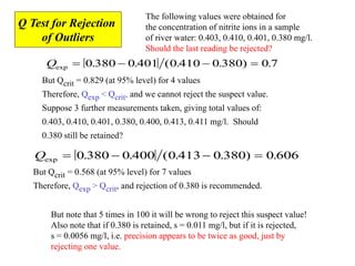 The following values were obtained for
the concentration of nitrite ions in a sample
of river water: 0.403, 0.410, 0.401, 0.380 mg/l.
Should the last reading be rejected?
Qexp . . ( . . ) .
   
0 380 0 401 0 410 0 380 0 7
But Qcrit = 0.829 (at 95% level) for 4 values
Therefore, Qexp < Qcrit, and we cannot reject the suspect value.
Suppose 3 further measurements taken, giving total values of:
0.403, 0.410, 0.401, 0.380, 0.400, 0.413, 0.411 mg/l. Should
0.380 still be retained?
Qexp . . ( . . ) .
   
0 380 0 400 0 413 0 380 0 606
But Qcrit = 0.568 (at 95% level) for 7 values
Therefore, Qexp > Qcrit, and rejection of 0.380 is recommended.
But note that 5 times in 100 it will be wrong to reject this suspect value!
Also note that if 0.380 is retained, s = 0.011 mg/l, but if it is rejected,
s = 0.0056 mg/l, i.e. precision appears to be twice as good, just by
rejecting one value.
Q Test for Rejection
of Outliers
 