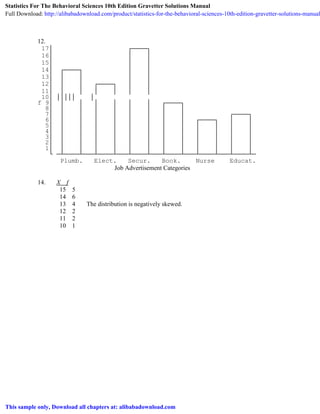 Statistics For The Behavioral Sciences 10th Edition Gravetter Solutions ...
