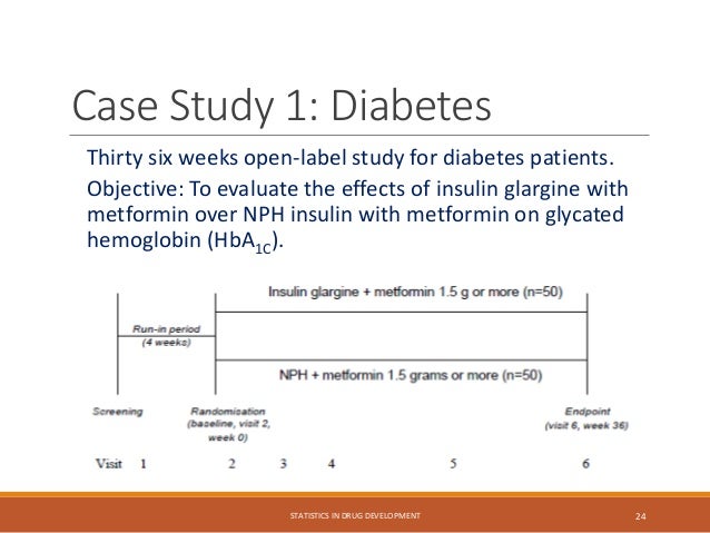 Case Study 1: Diabetes
Thirty six weeks open-label study for diabetes patients.
Objective: To evaluate the effects of insulin glargine with
metformin over NPH insulin with metformin on glycated
hemoglobin (HbA1C).
STATISTICS IN DRUG DEVELOPMENT 24
 