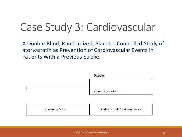 A Double-Blind, Randomized, Placebo-Controlled Study of
atorvastatin as Prevention of Cardiovascular Events in
Patients With a Previous Stroke.
STATISTICS IN DRUG DEVELOPMENT 29
Visit S1 Visits T2 to T14
Screening Visit Double-Blind Treatment Period
Placebo
80 mg atorvastatin
Case Study 3: Cardiovascular
 