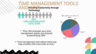 Statistics-I Presentation. Time Management | PPTX