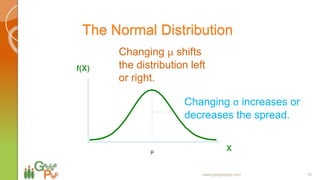 The Normal Distribution
X
f(X)
Changing μ shifts
the distribution left
or right.
Changing σ increases or
decreases the spread.
µ
www.georgeprep.com 16
 