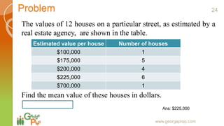 Problem
The values of 12 houses on a particular street, as estimated by a
real estate agency, are shown in the table.
Find the mean value of these houses in dollars.
www.georgeprep.com
Ans: $225,000
Estimated value per house Number of houses
$100,000 1
$175,000 5
$200,000 4
$225,000 6
$700,000 1
24
 