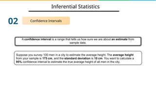 Descriptive Statistics v/s Inferential Statistics V/s Frequency ...
