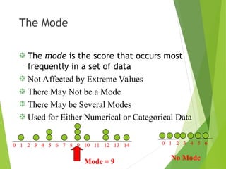 Statistics - Measure of central tendency | PPT